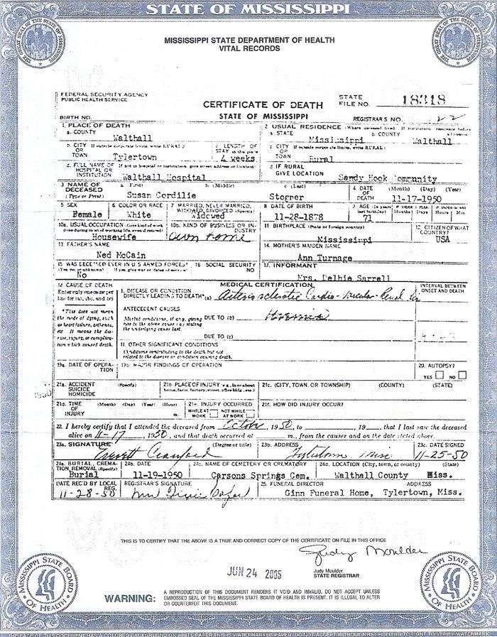 Birth certificate for sale online