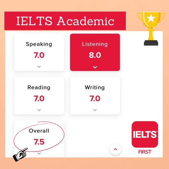 Buy IELTS Without Exam In Bahrain