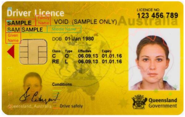 Australian driver's license for sale