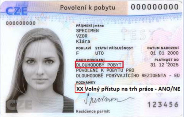 Buy Czech Republican Residence Permit